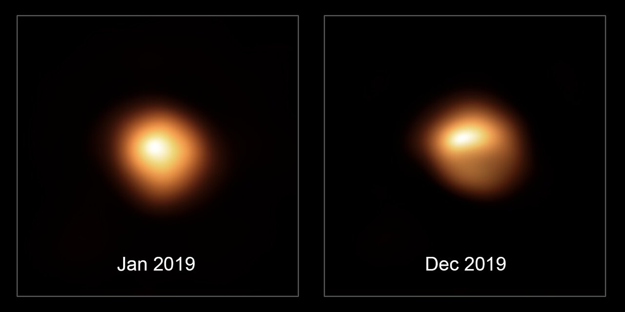 Before and during the Great Dimming: VLT SPHERE images from January 2019 and December 2019 show Betelgeuse's southern half veiled by newly formed dust.